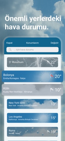 Hava Durumu & Radar Resimleri