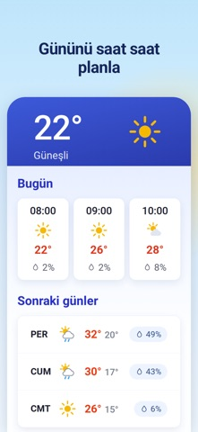 Hava Durumu: Canlı Yağmur Resimleri