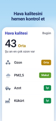 Hava Durumu: Canlı Yağmur Resimleri