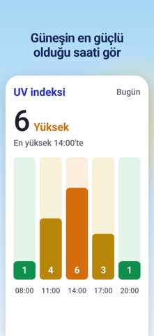 Hava Durumu: Canlı Yağmur Resimleri