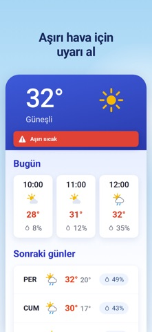 Hava Durumu: Canlı Yağmur Resimleri