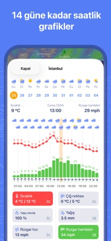 Ventusky: Hava durumu & Radar Resimleri