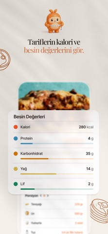 Tasto Tarif Defteri Resimleri