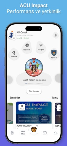 ACU Impact Resimleri