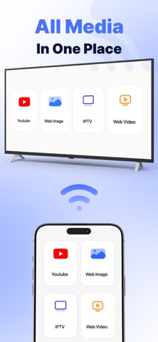 TV'ye Yansit Ekran Aynasi Resimleri