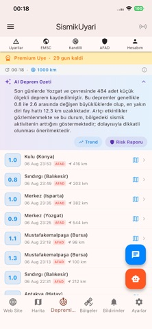 Sismik Uyarı Resimleri