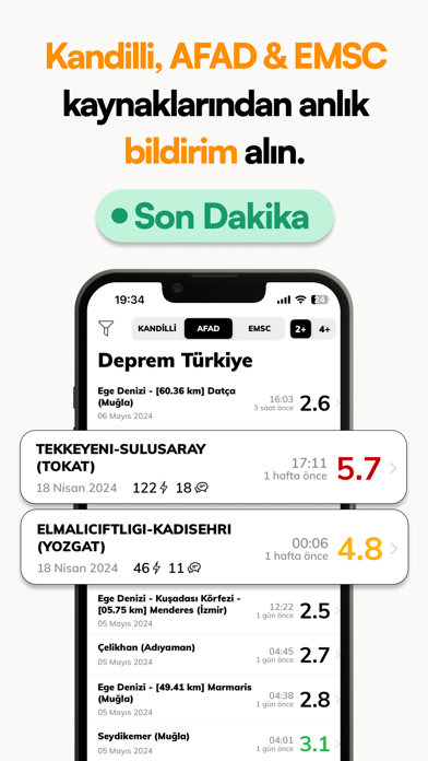 Deprem Türkiye Resimleri