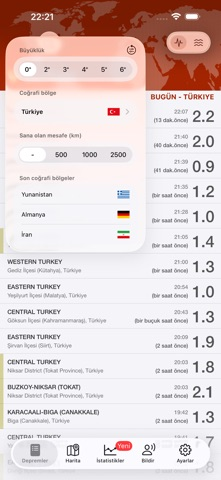 Deprem - Earthquake Resimleri