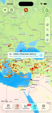Deprem - Earthquake Resimleri