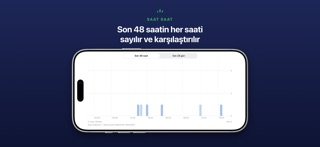 QuakeLens: Deprem Takibi Resimleri