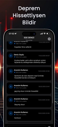 Deprem A�� T�rkiye Resimleri
