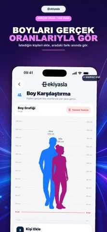E-Kıyasla: Araba Karşılaştırma Resimleri