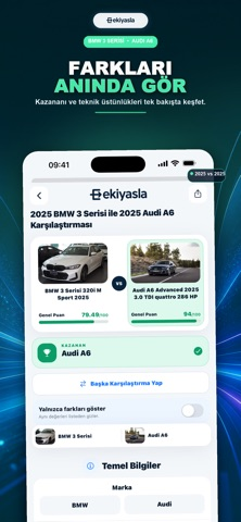 E-Kıyasla: Araba Karşılaştırma Resimleri