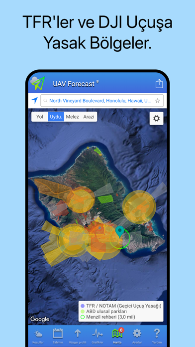 UAV Forecast Resimleri