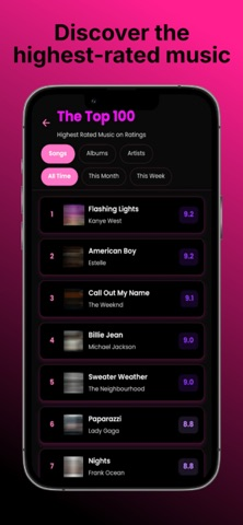 Ratings: Rate & Review Music Resimleri