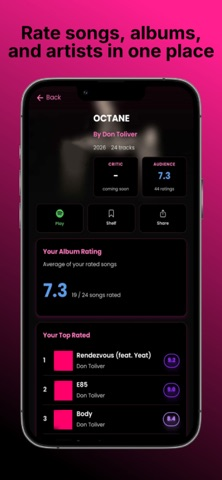 Ratings: Rate & Review Music Resimleri
