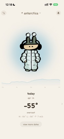 weatherbunny: outfit helper Resimleri