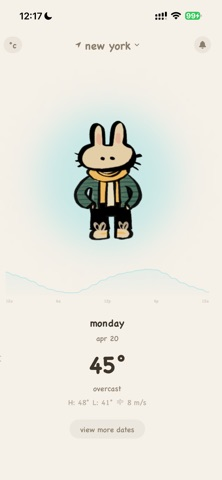 weatherbunny: outfit helper Resimleri