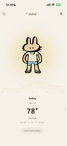weatherbunny: outfit helper Resimleri