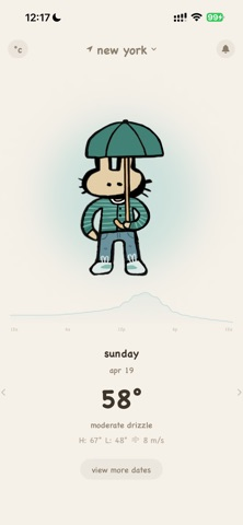 weatherbunny: outfit helper Resimleri
