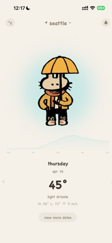 weatherbunny: outfit helper Resimleri