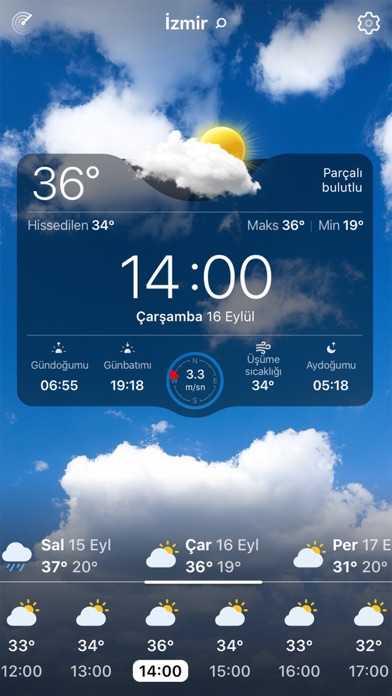 Canl� Hava Durumu - Tahminleri Resimleri