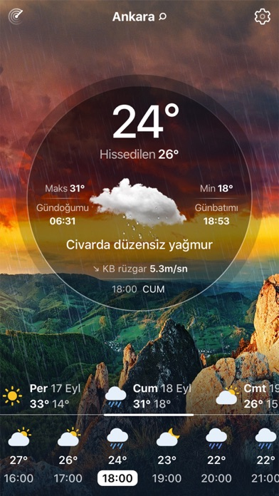 Canl� Hava Durumu - Tahminleri Resimleri