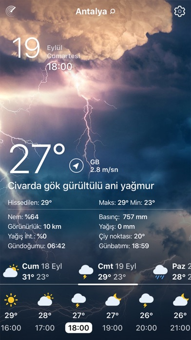 Canl� Hava Durumu - Tahminleri Resimleri