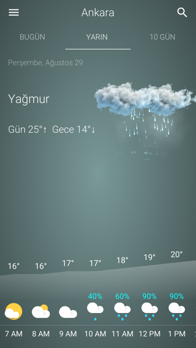 Hava: Türkiye Resimleri