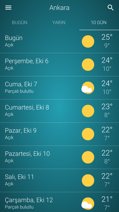 Hava: Türkiye Resimleri