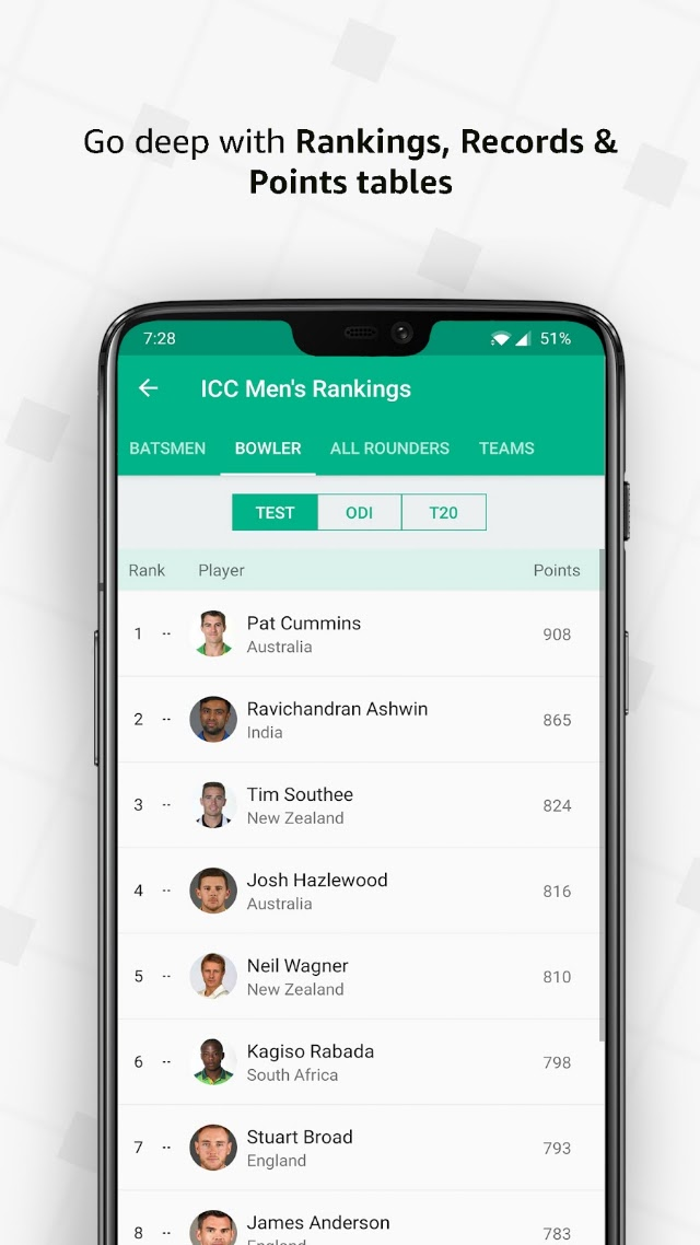Cricbuzz - Live Cricket Scores Resimleri