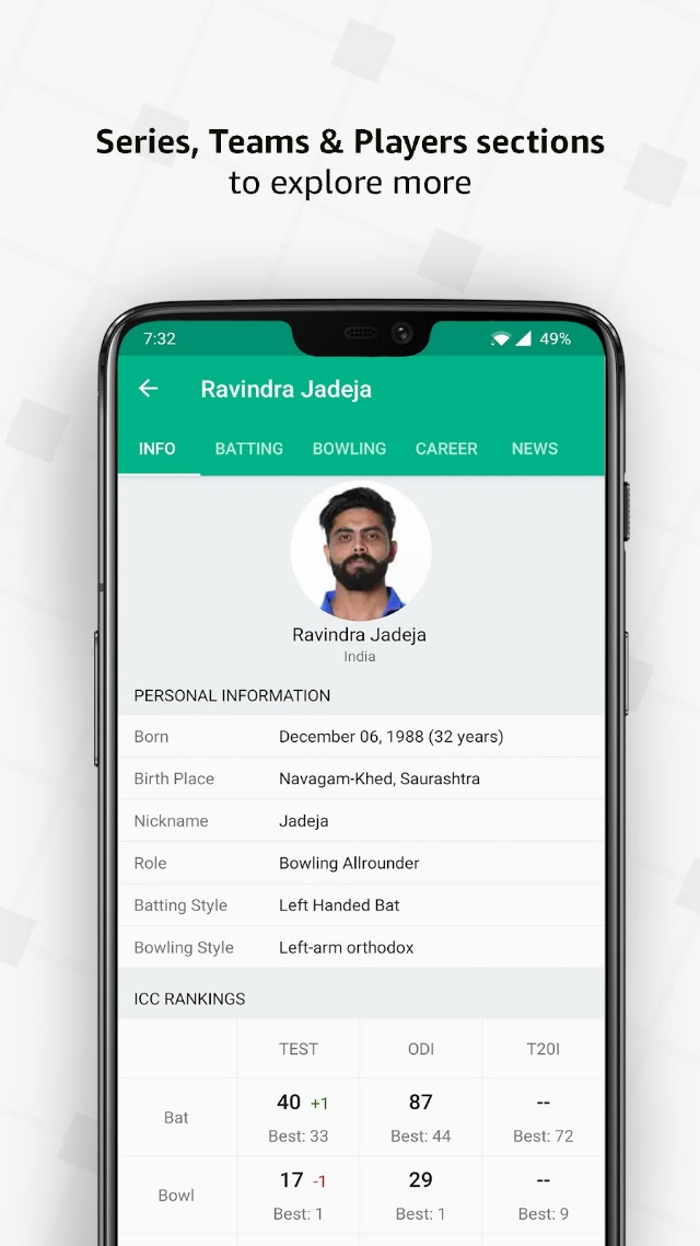 Cricbuzz - Live Cricket Scores Resimleri