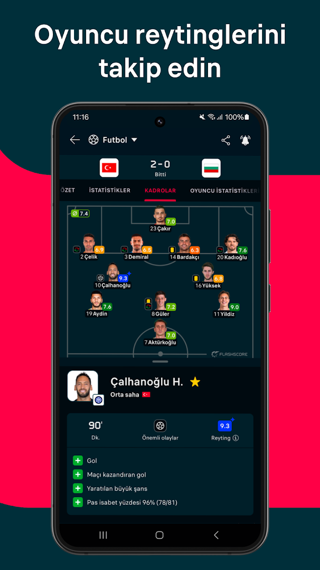 Flashscore: Canl� Skor Resimleri