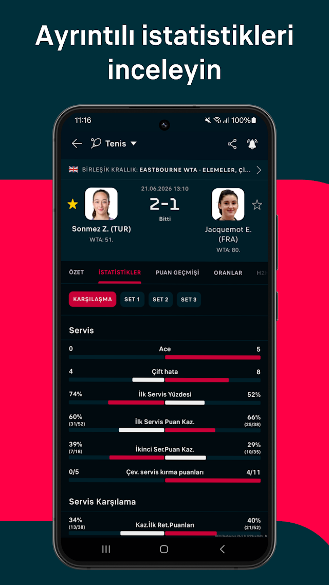 Flashscore: Canl� Skor Resimleri
