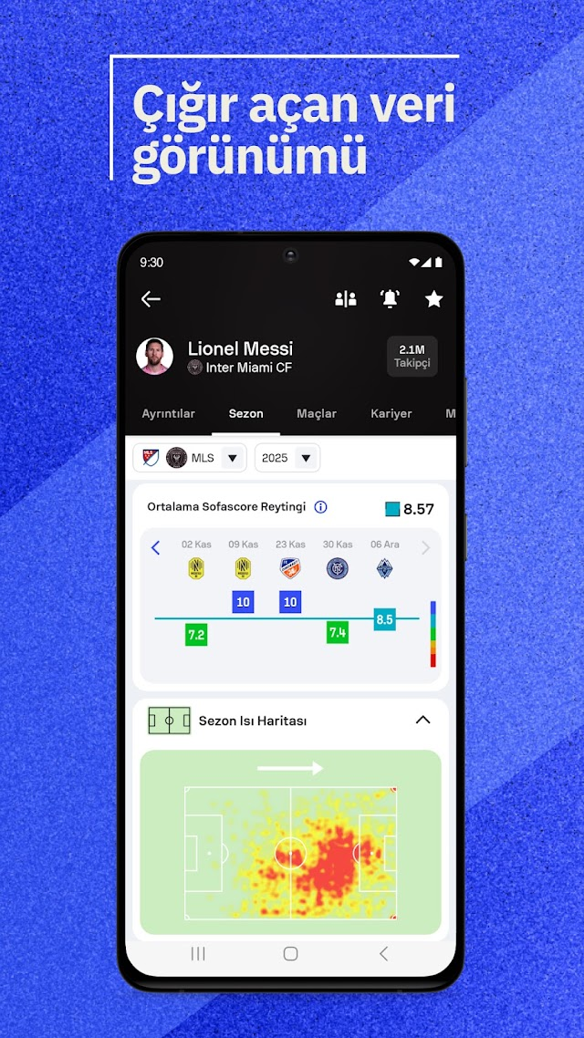 Sofascore: Canl� skor Resimleri