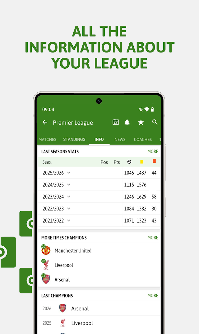 BeSoccer: Canlı Futbol Maçları Resimleri