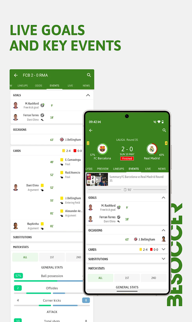 BeSoccer: Canlı Futbol Maçları Resimleri