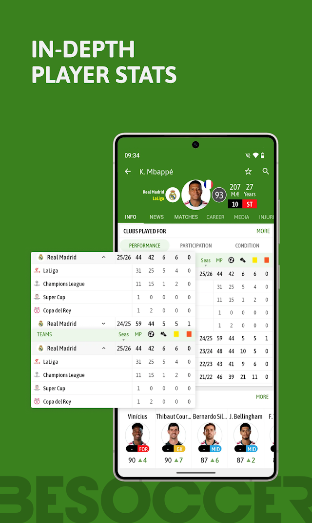 BeSoccer: Canlı Futbol Maçları Resimleri