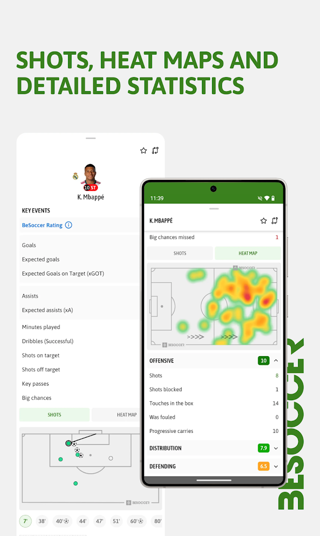 BeSoccer: Canlı Futbol Maçları Resimleri