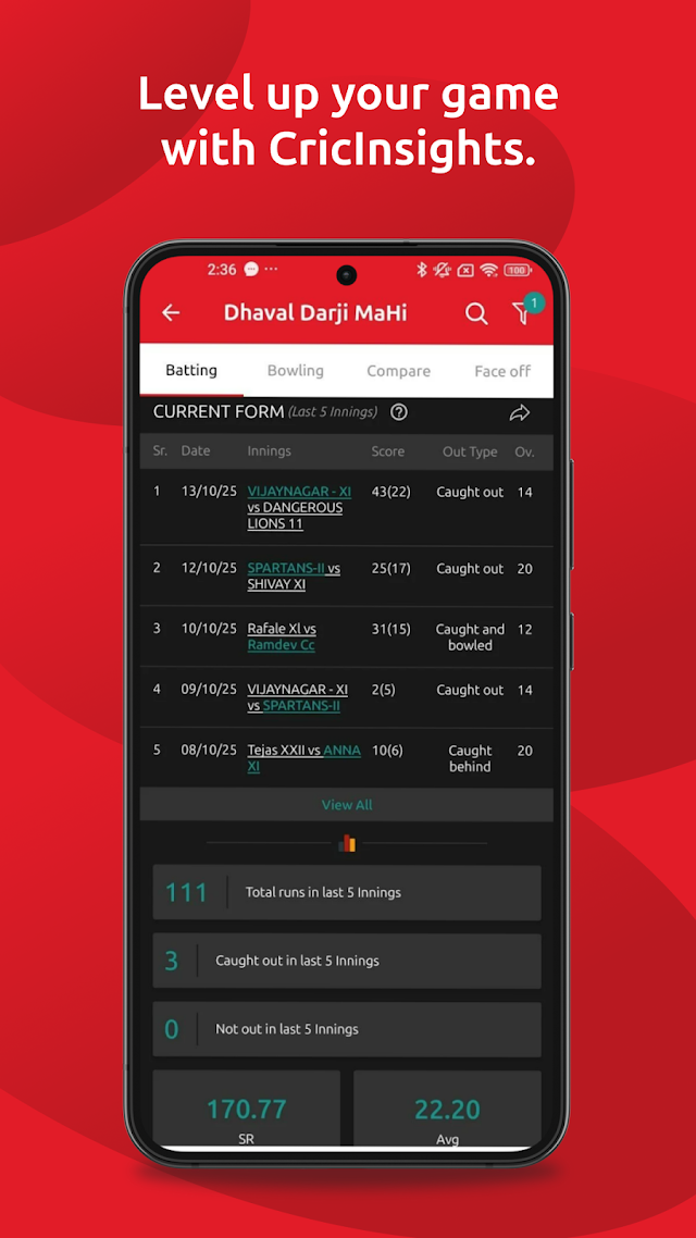 CricHeroes-Cricket Scoring App Resimleri