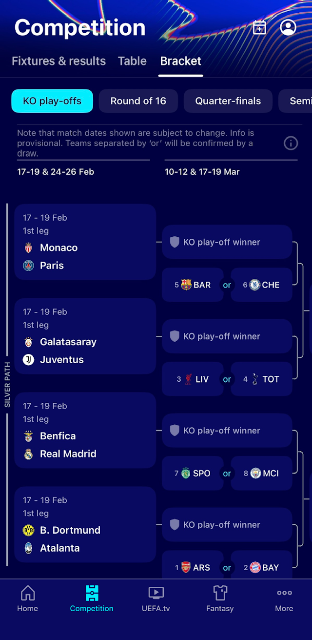 UEFA Champions League Official Resimleri