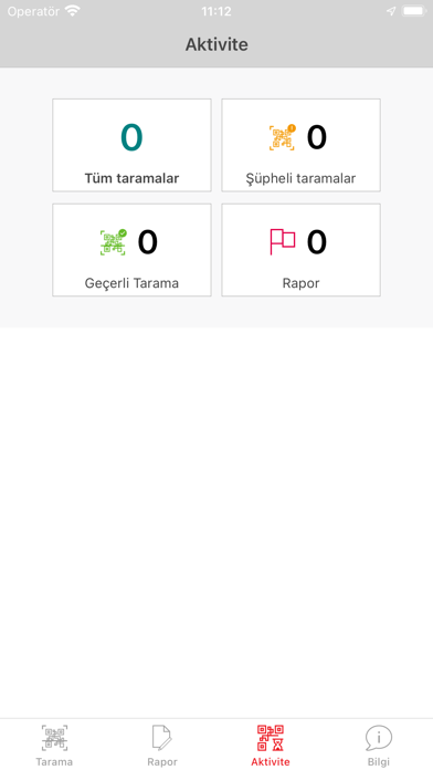 BÜİS Resimleri