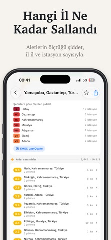 Sismy: Deprem Uyarı ve Takip Resimleri