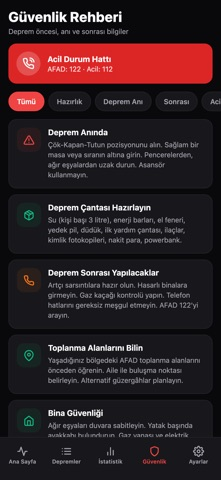 Deprem Oluyor: Erken Uyarı Ağı Resimleri