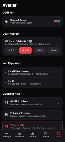Deprem Oluyor: Erken Uyarı Ağı Resimleri