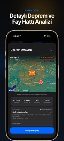 Depreme Hazırım: Deprem & AFAD Resimleri
