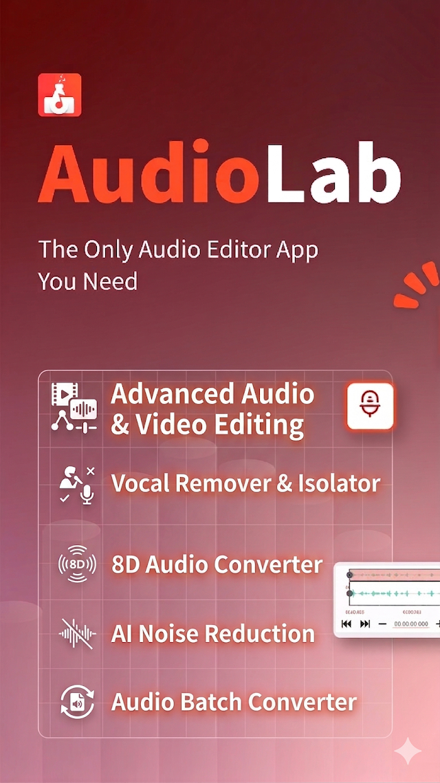 AudioLab Ses Kesici & Editör Resimleri