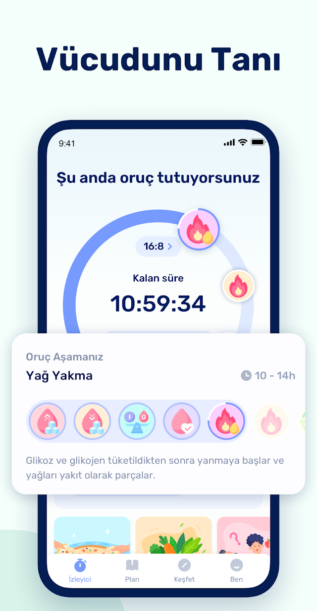 Go Fasting - 168 Aralıklı Oruç Resimleri