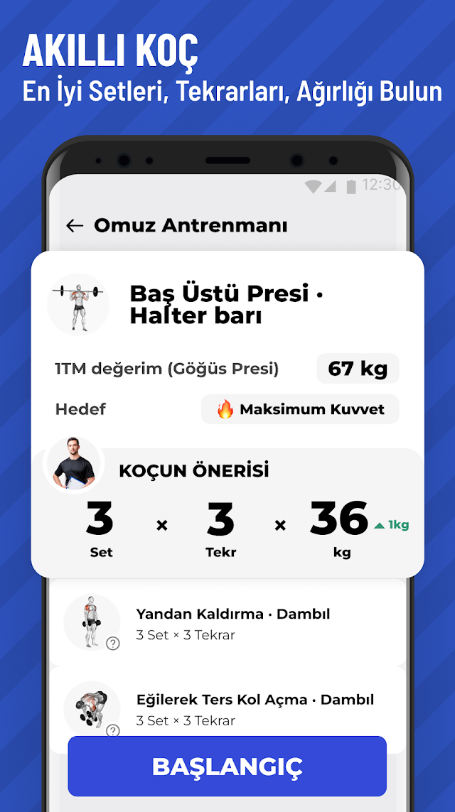 Spor Salonu Egzersizleri Resimleri