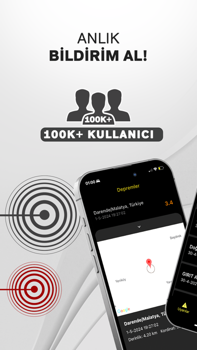 Deprem Uyarı Sistemi Anlık Resimleri
